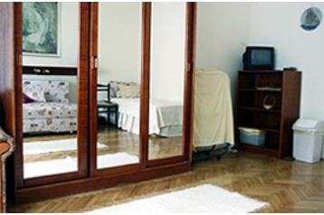 Ungārija Privát Budapešta / Budapest, Eksterjers
